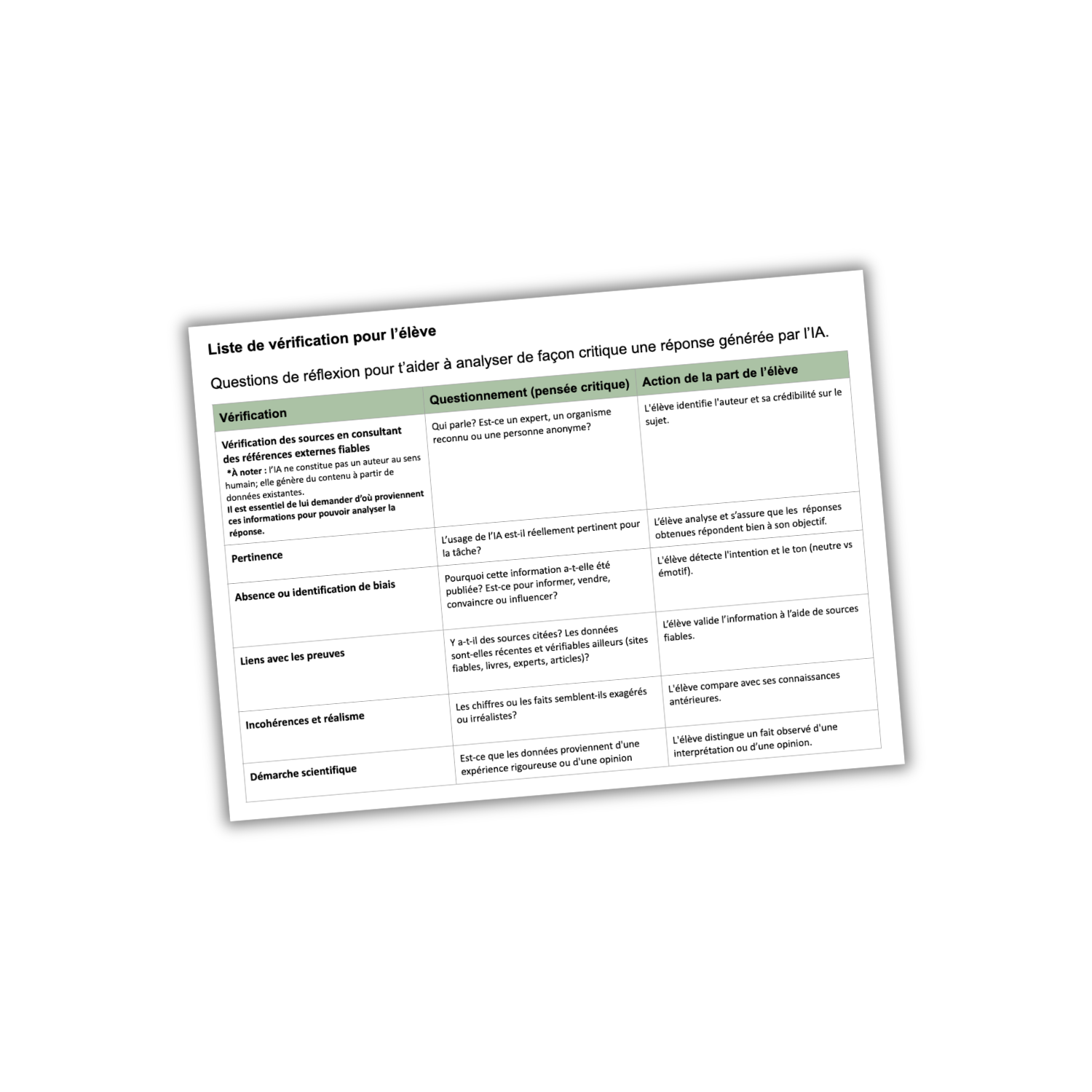 https://initiativescavlfo.dev2.inter-vision.ca/wp-content/uploads/2026/08/7-Liste-de-ve╠urification-pense╠ue-critique-image-web.png